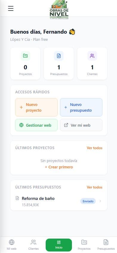 Panel de Obras de Nivel